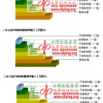 高唐不饱和树脂地坪，不饱和树脂防腐地坪,防腐蚀地坪施工厂家-缩略图2